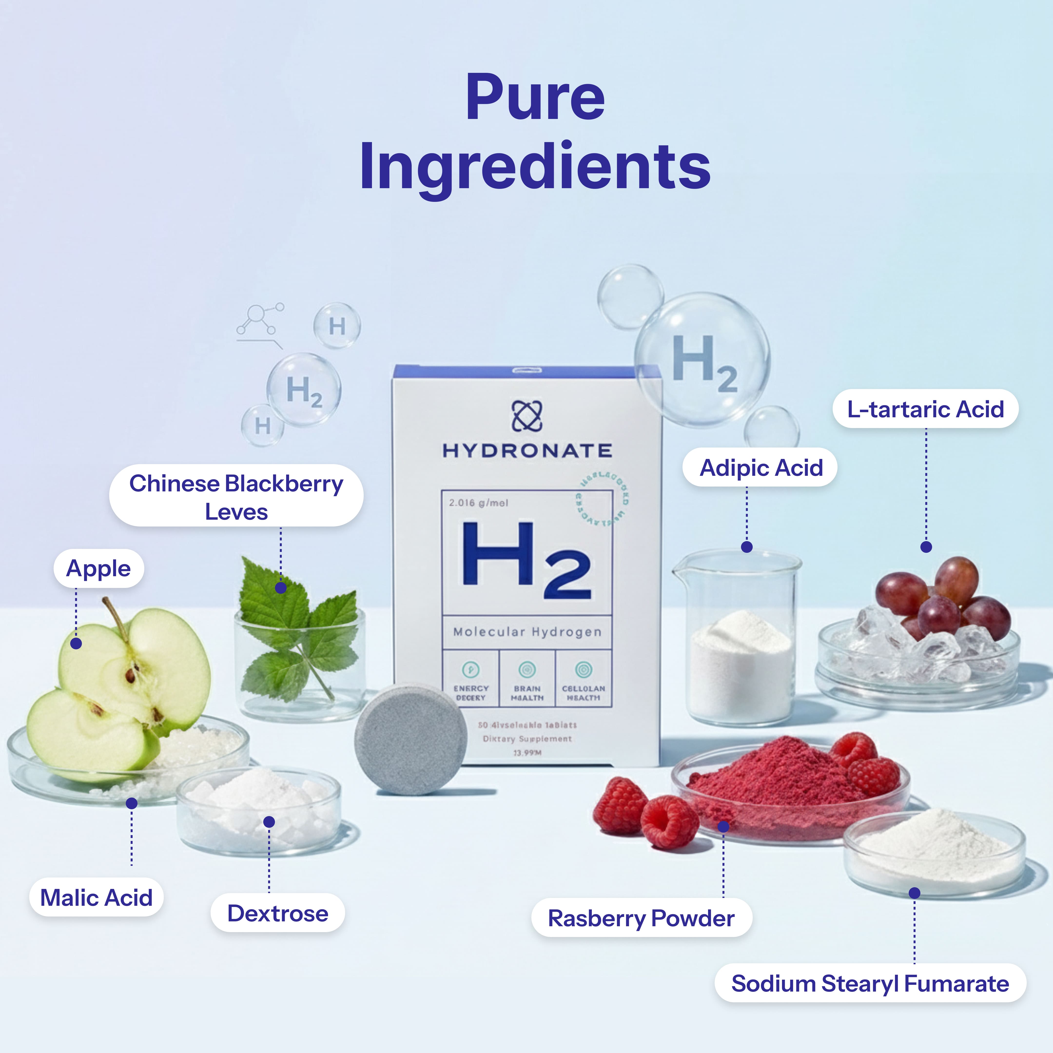 Hydronate Hydrogen Tablet: GLP1