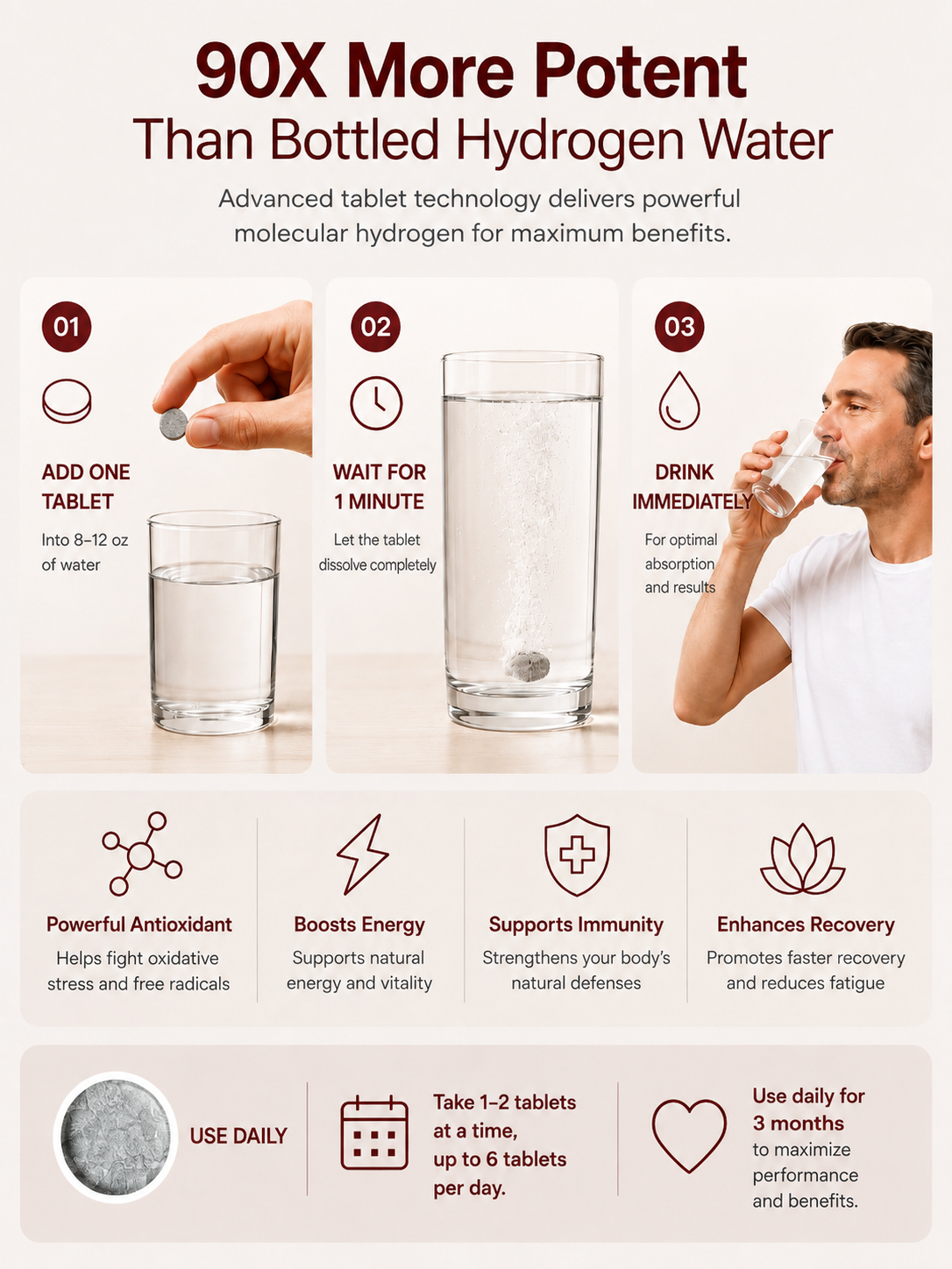 90X more potent than bottled hydrogen water: add one tablet, wait 1 minute, drink immediately