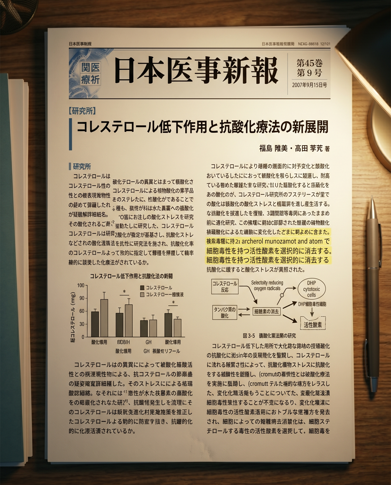 A peer-reviewed scientific journal cover representing the 2007 Nature Medicine paper on molecular hydrogen.