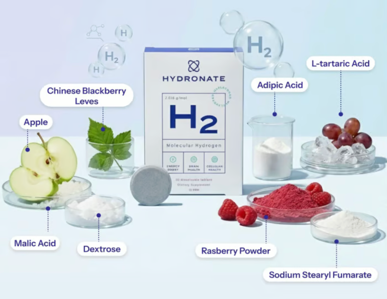 A Hydronate H2 box surrounded by labeled ingredients on petri dishes: Apple, Chinese Blackberry Leaves, Malic Acid, Dextrose, Adipic Acid, L-tartaric Acid, Raspberry Powder, and Sodium Stearyl Fumarate. A grey effervescent tablet sits in the foreground with H2 bubbles floating above the box.