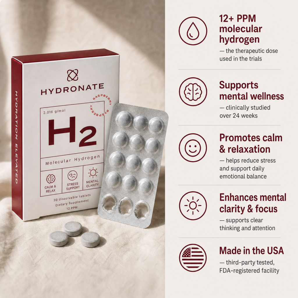 Hydronate Mental Health Support box and tablets with five benefits: 12+ PPM molecular hydrogen, mental wellness, calm and relaxation, mental clarity, made in the USA.