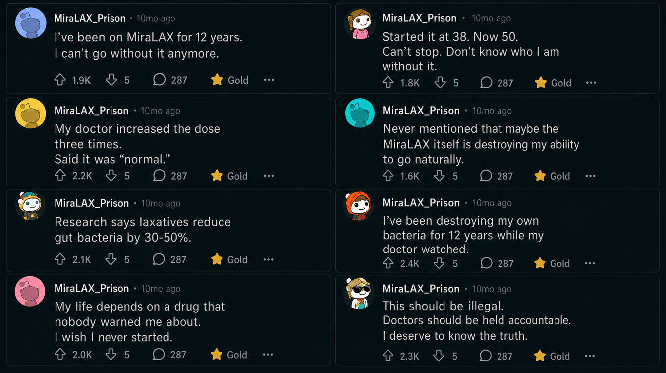 A collage of forum posts from people with chronic constipation, all describing the same failures.