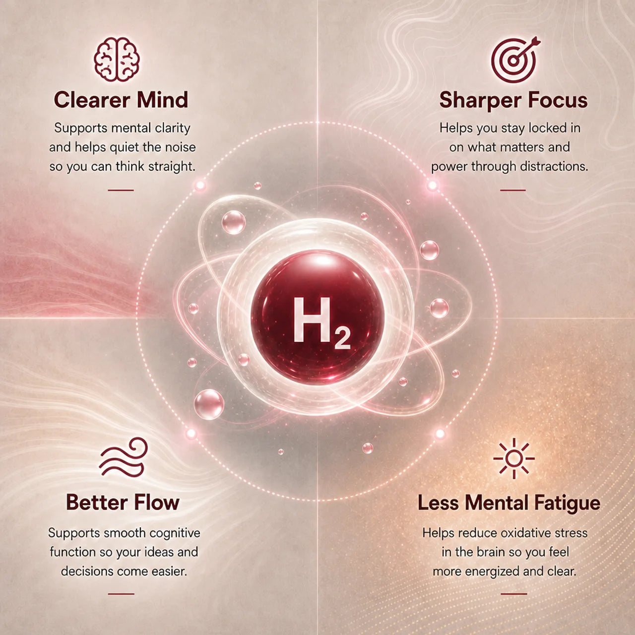 Molecular hydrogen at the centre of four benefits: clearer mind, sharper focus, better flow, less mental fatigue