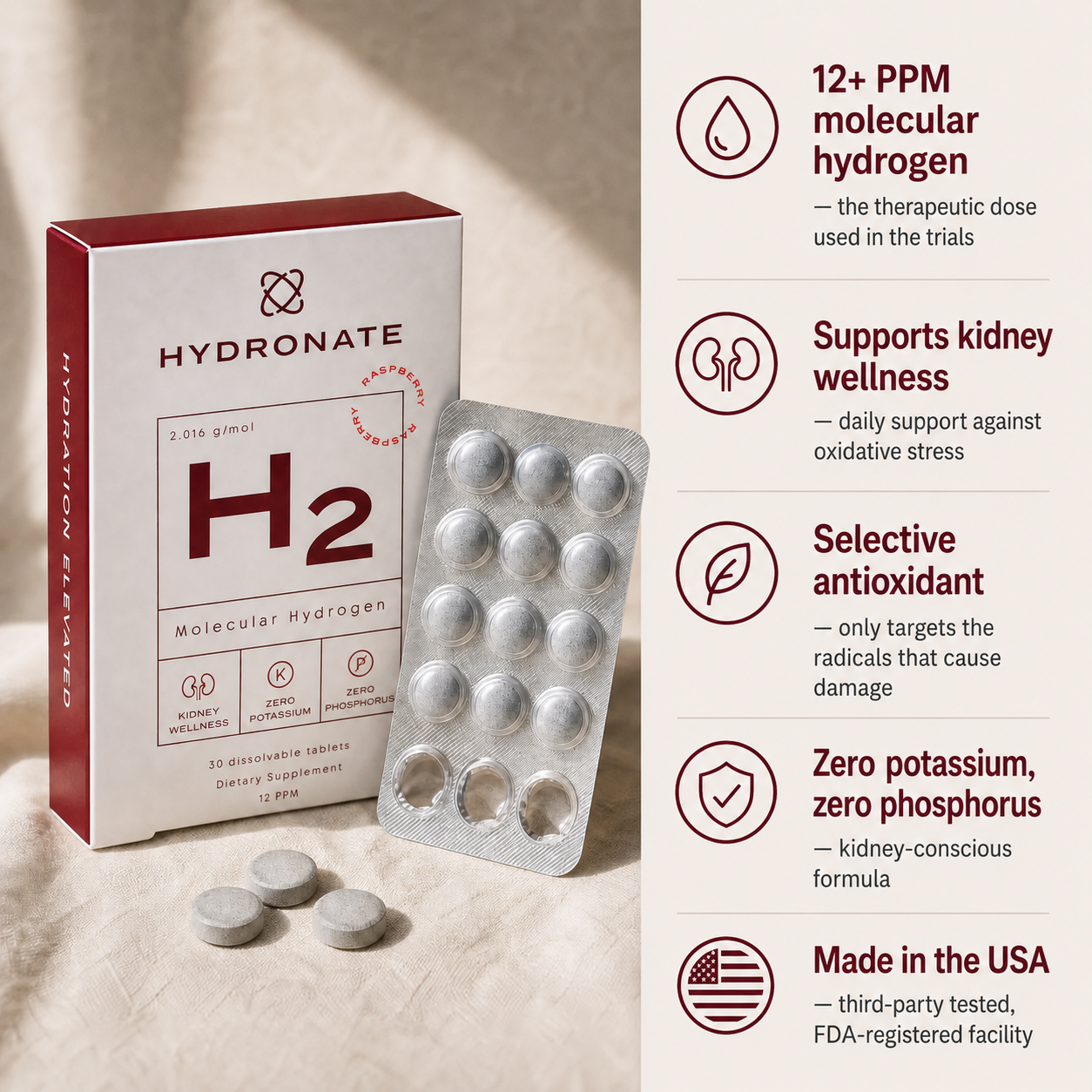 Hydronate H₂ molecular hydrogen — box, blister pack and dissolvable tablets