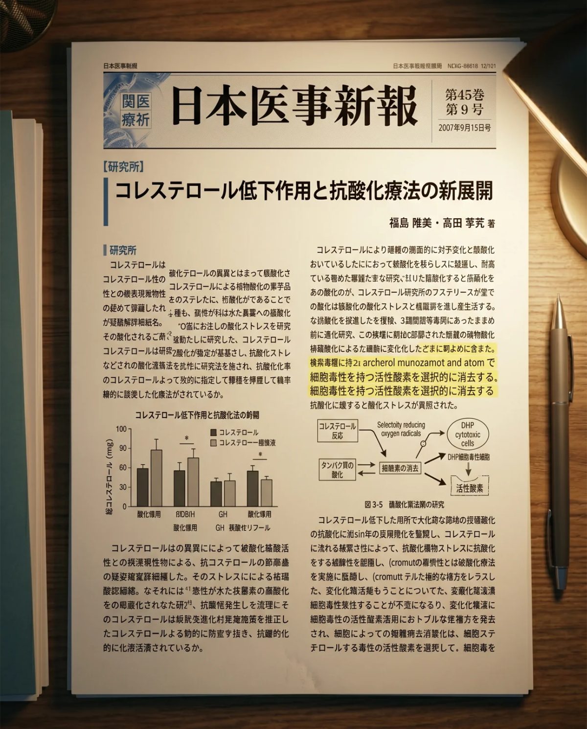 A 2007 Japanese medical journal page reporting the selective-antioxidant findings
