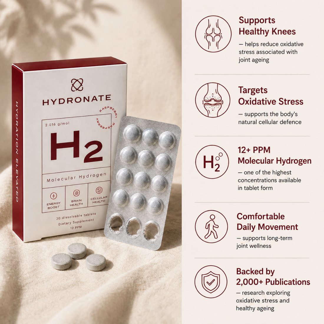 Hydronate box and tablets with five knee-support highlights