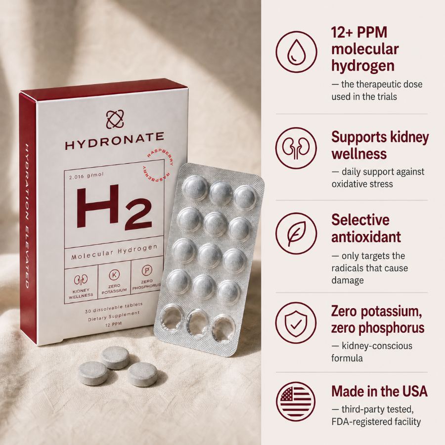 Hydronate H₂ molecular hydrogen tablets: box, blister pack and dissolvable tablets